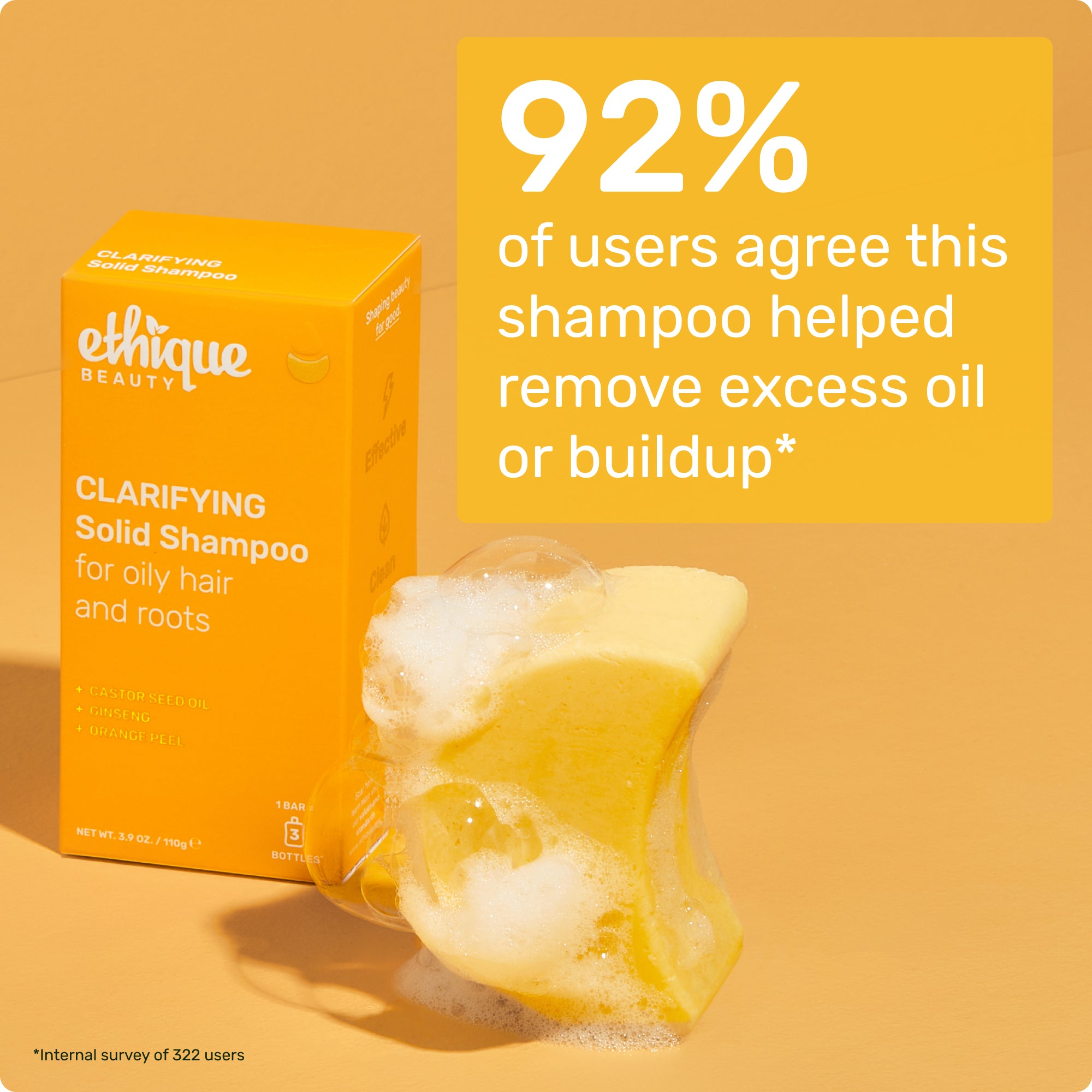 92% of users agree this shampoo helped remove excess oil or buildup* *Internal survey of 322 users.