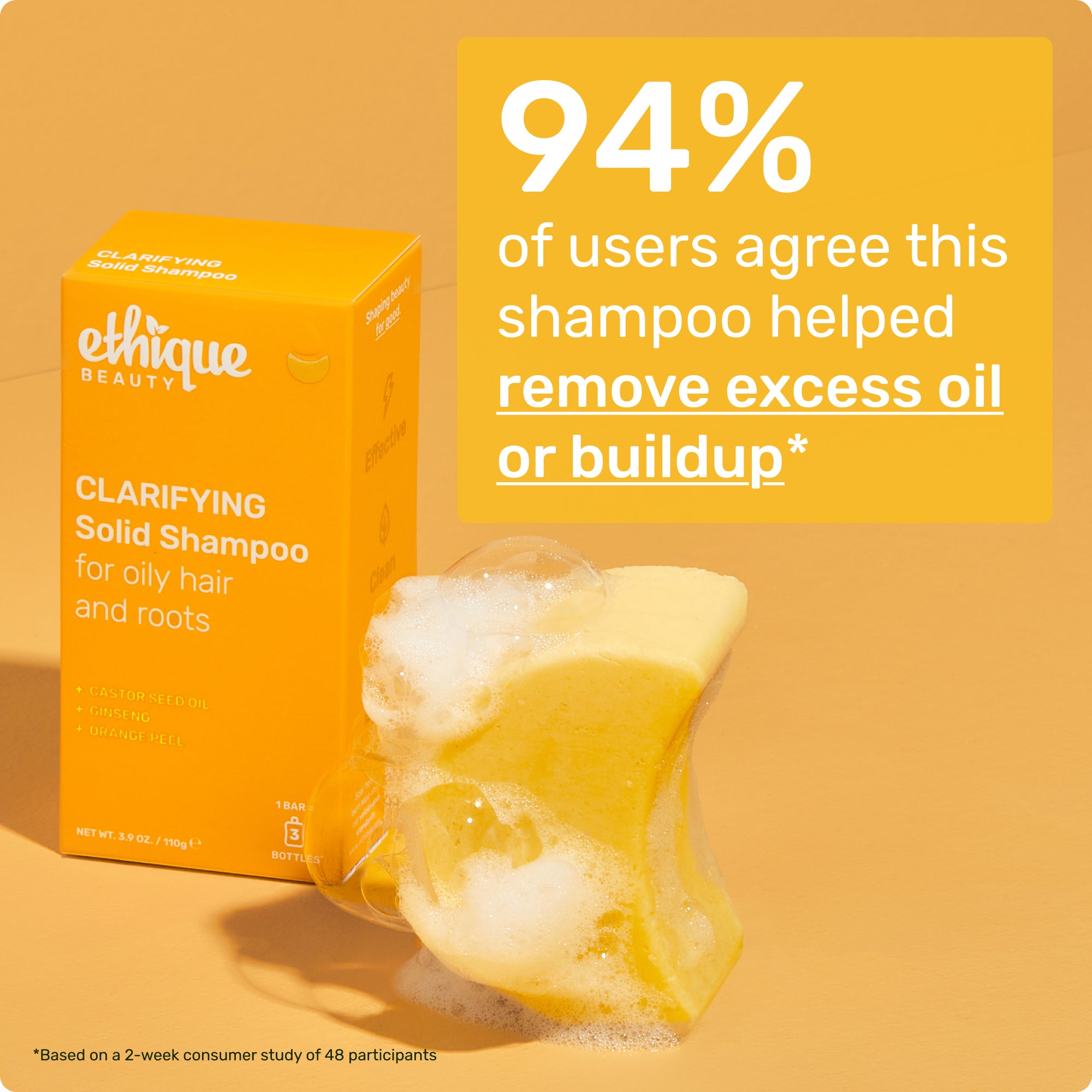 94% of users agree this shampoo helped remove excess oil or buildup* *Based on a 2 week consumer study of 48 participants.