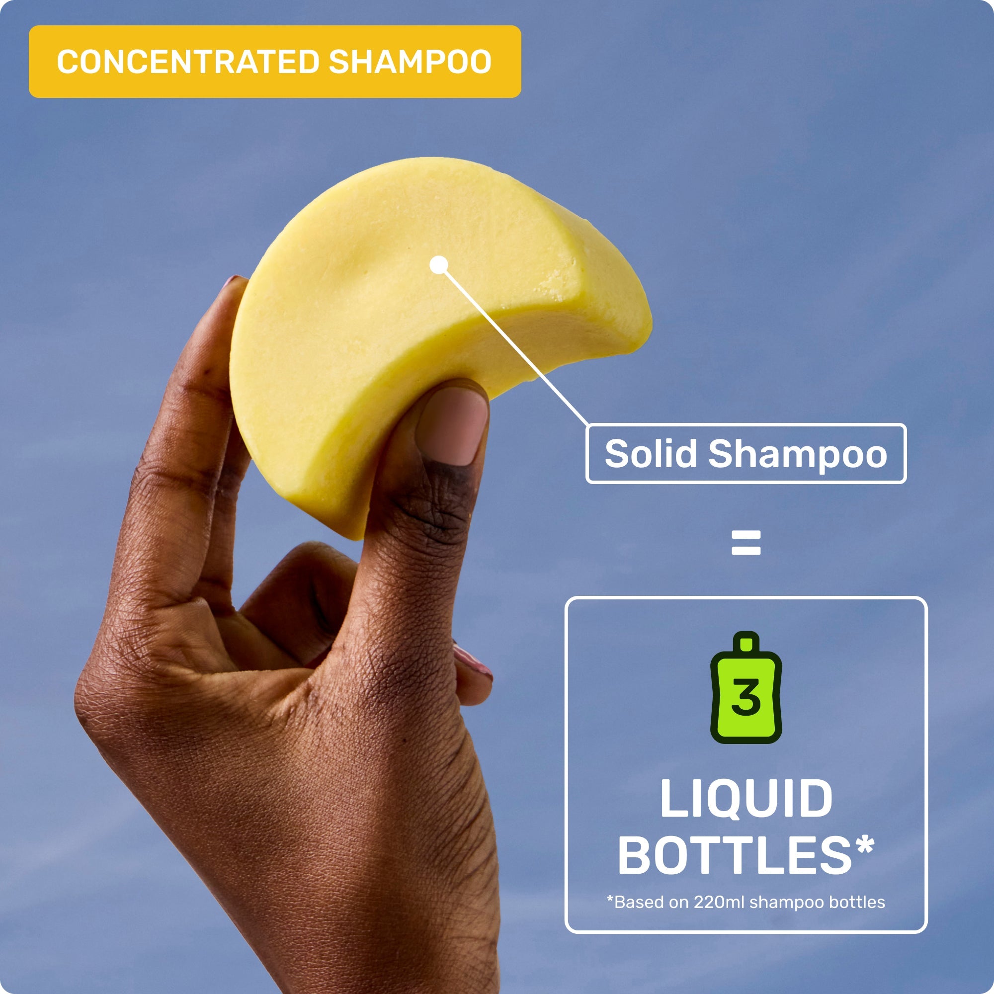 Concentrated Shampoo. Solid Shampoo - 3 liquid bottles* *Based on 220ml shampoo bottles
