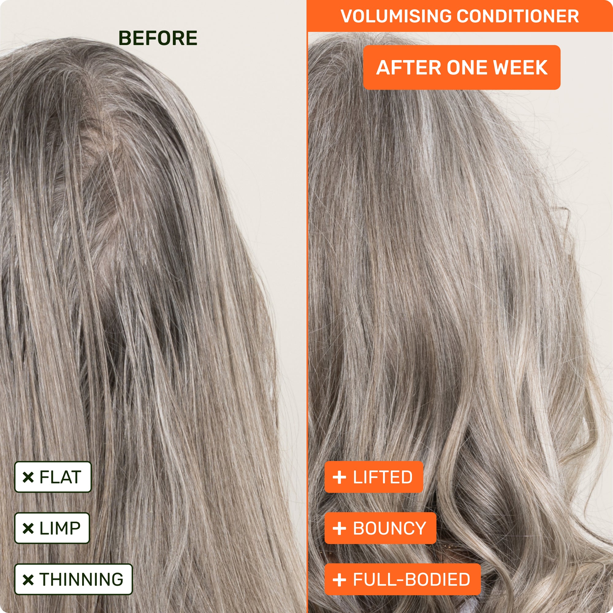 before flat, limp, thinning. after one week lifted, bouncy, full-bodied