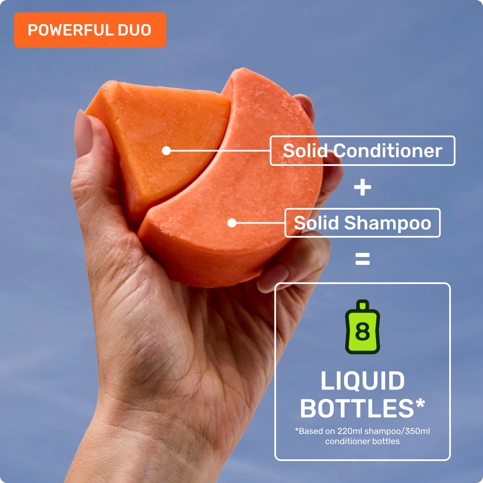 CLARIFYING Shampoo and VOLUMISING Conditioner Bar Bundle