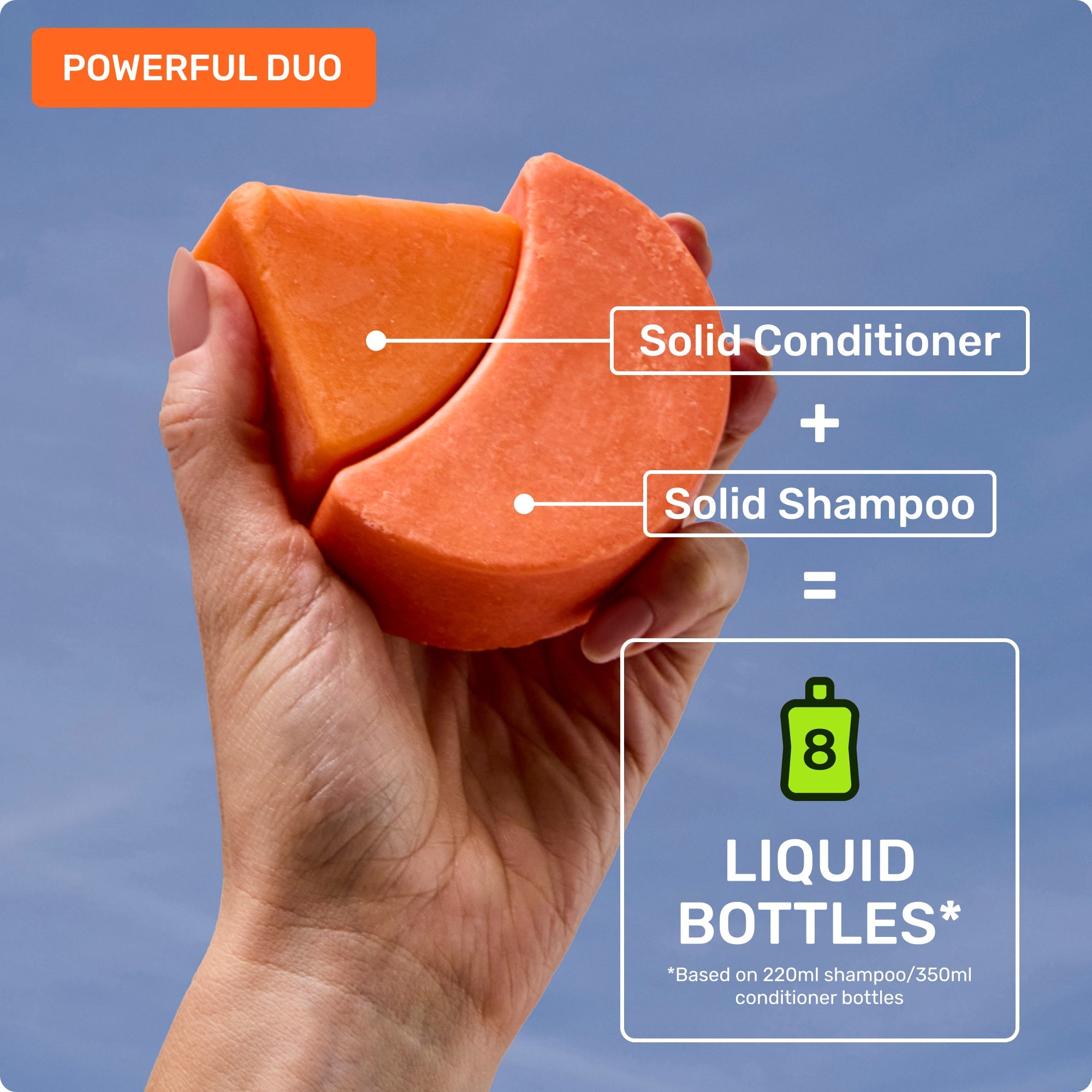 Powerful duo - solid shampoo and conditioner. 8 liquid bottles* *Based on 220ml shampoo/350ml conditioner bottles