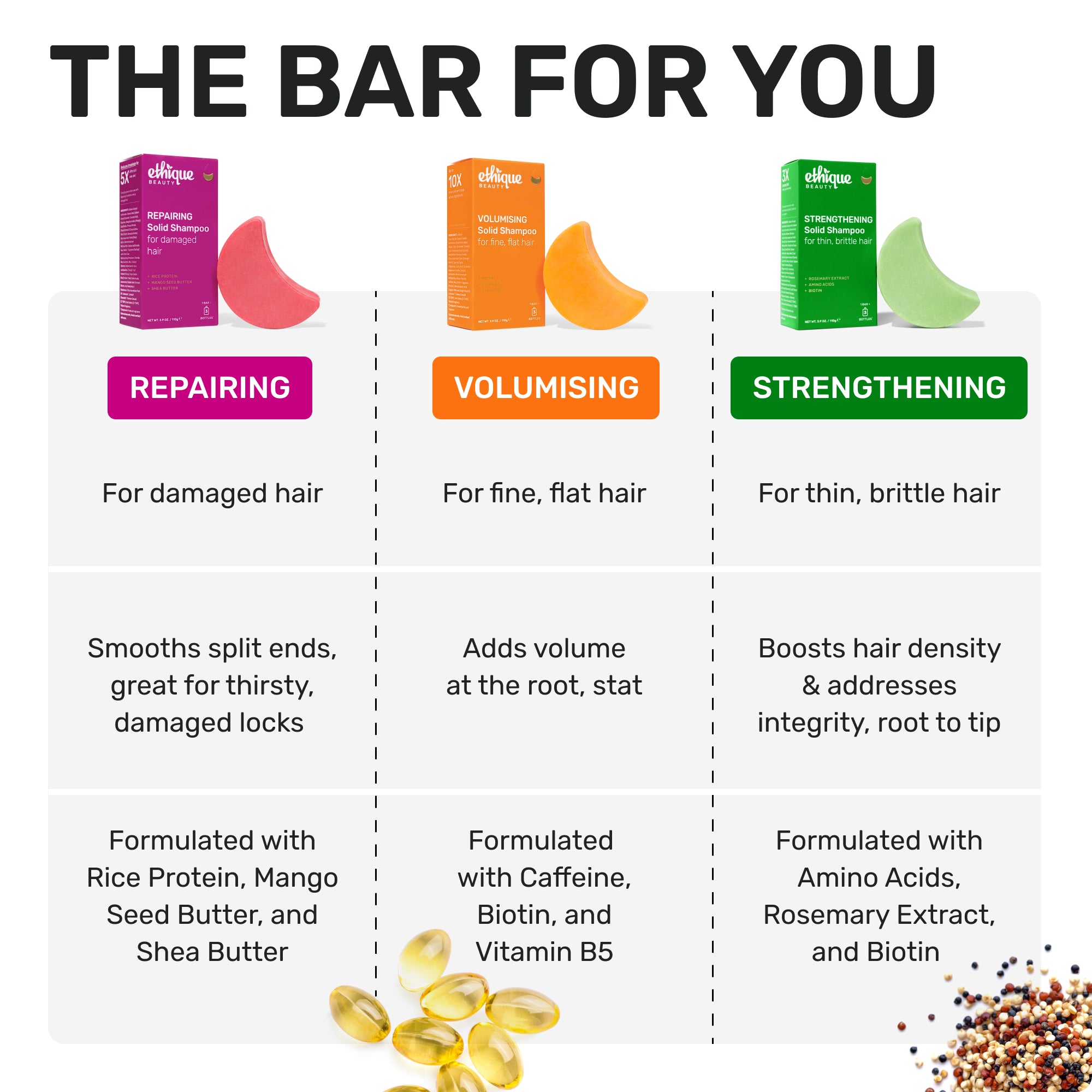 The bar for you 

Repairing for damaged hair 

smooths split ends great for thirsty damaged locks 
formulated with rice protien mango seed butter and shea butter 

volumising for fine flat hair 

adds volume at the root stat

formulated with caffeine biotin and vitmain b5

strengthening for thin brittle hair 

boosts hair density and addresses integrity root to tip 

formulated with amino acids, rosemary extract and biotin